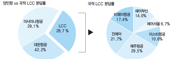 에디터 사진